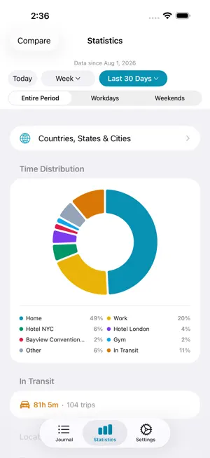 LocationJournal screenshot 3