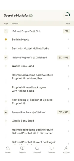 Seerat ki dunya screenshot 4
