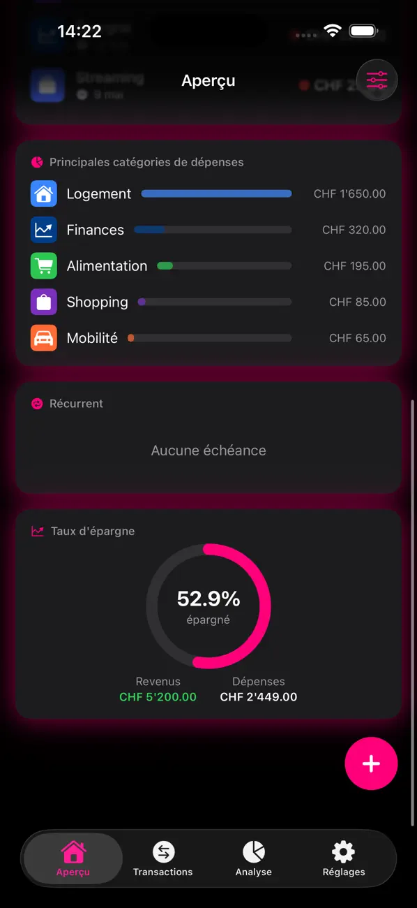 Screenshot #2 pour Cashya
