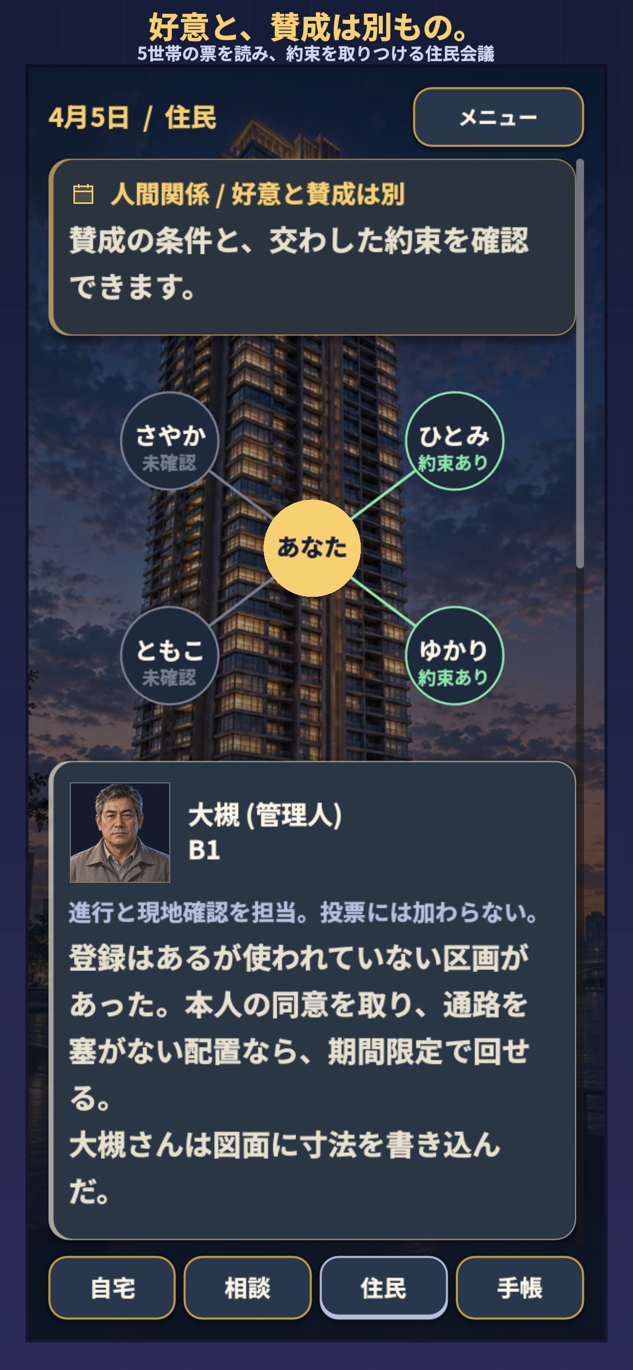 Screenshot 5 of タワマンヒエラルキー 〜48階の365日〜