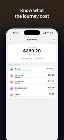 Obolos: Expense Tracker Screenshot 2 of 9