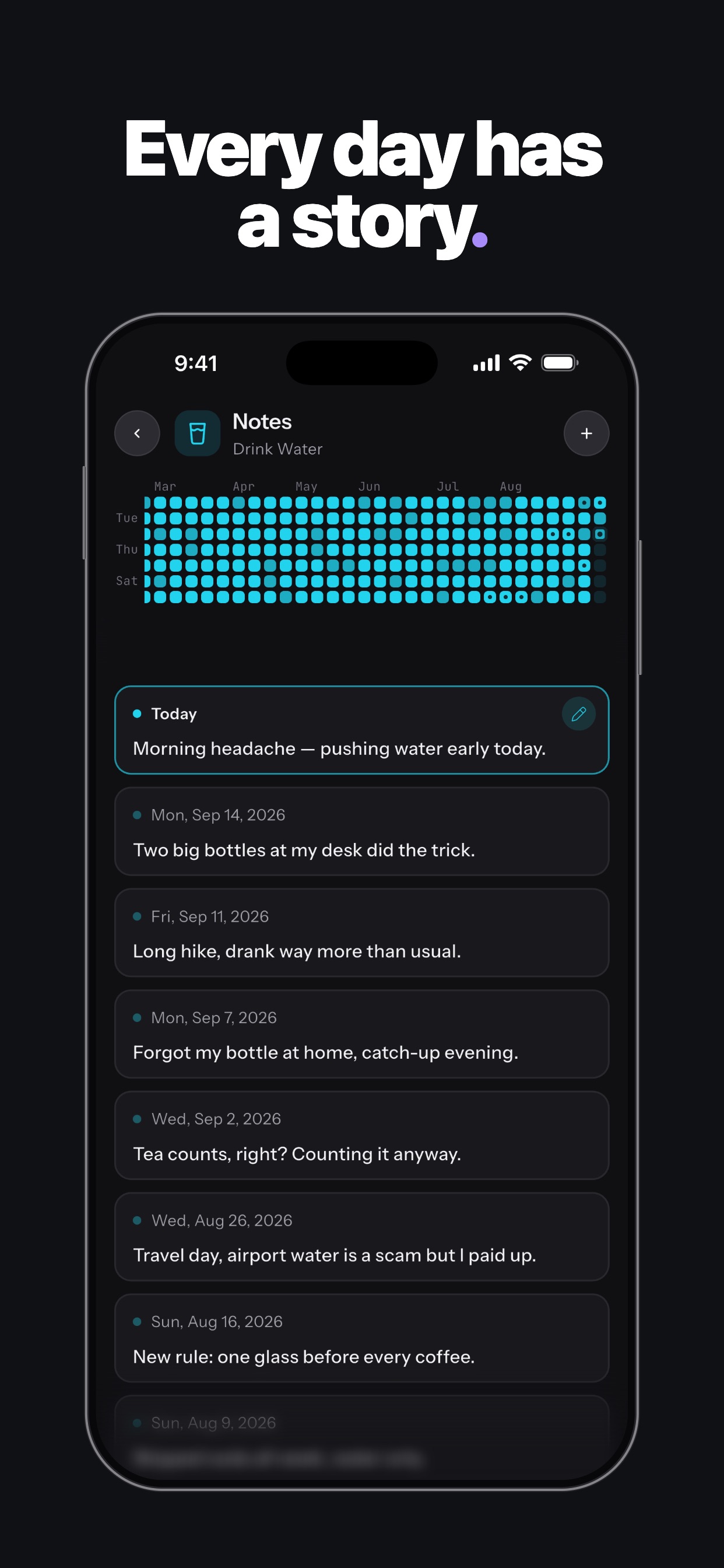 Screenshot 6 of Habit Tracker - HabitKit