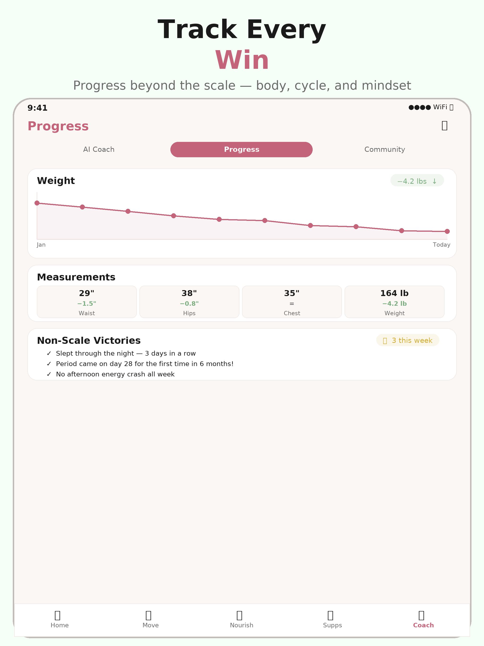 Hormone Strong screenshot 20
