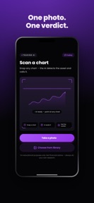 Trading AI: Chart Signals screenshot
