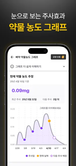 삐약-1위 다이어트 주사 관리앱&기록,커뮤니티,병원약국 iPhone screenshot 5