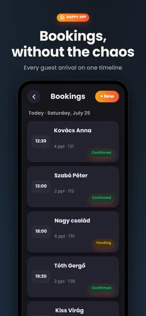 Happy App – Smart Business screenshot 4