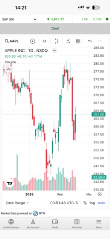 SIB Trading Screenshot 8 of 8