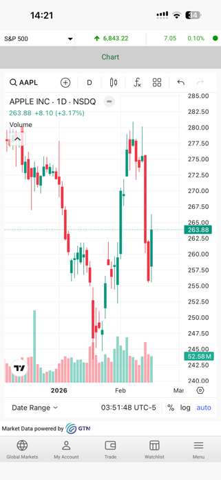 SIB Trading Screenshot 8 of 8