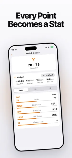 Basketball Game Scoreboard screenshot 4