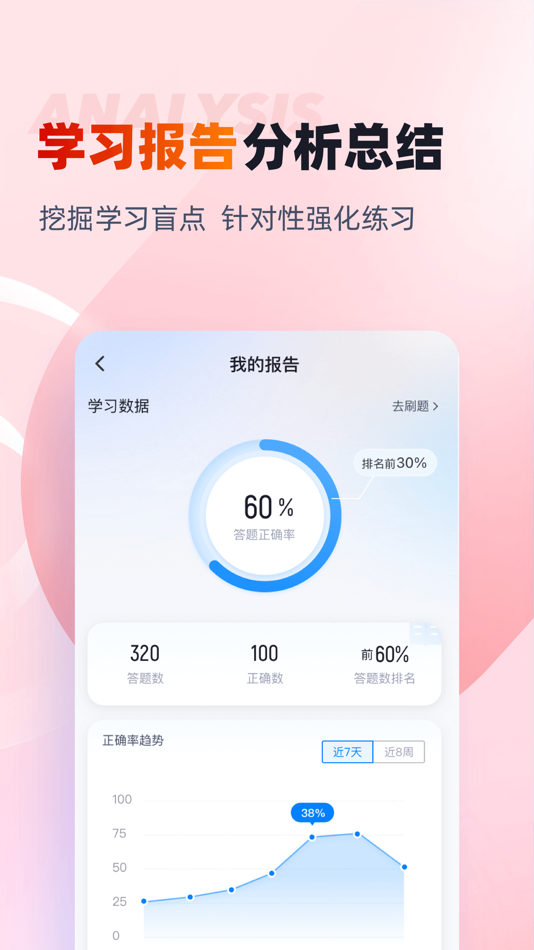 #4. 中医刮痧师考试聚题库 (iOS) Podle: 乐 李