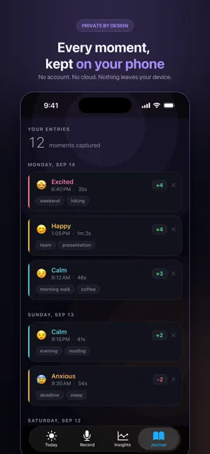 Moodly – Mood Journal & Diary screenshot 4