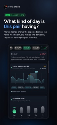 Forex Watch X Screenshot 7 of 7