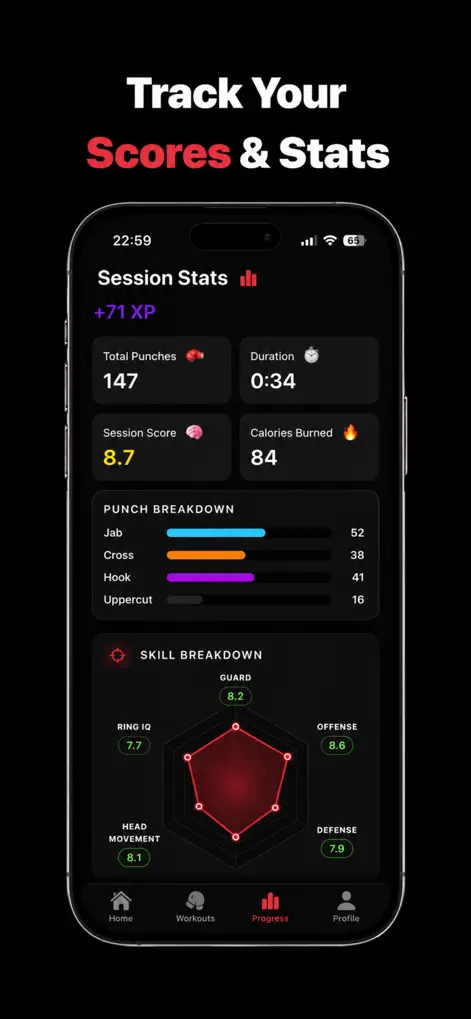 Punch AI: Boxing Coach - Health & Fitness App | MWM