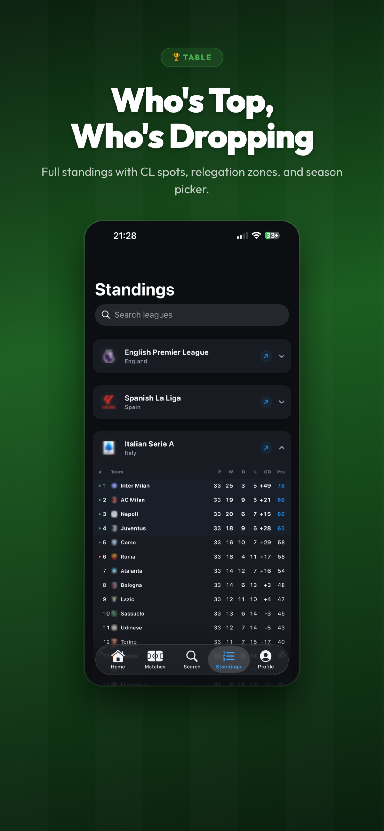 Nova Soccer Hub - All Sports screenshot 5