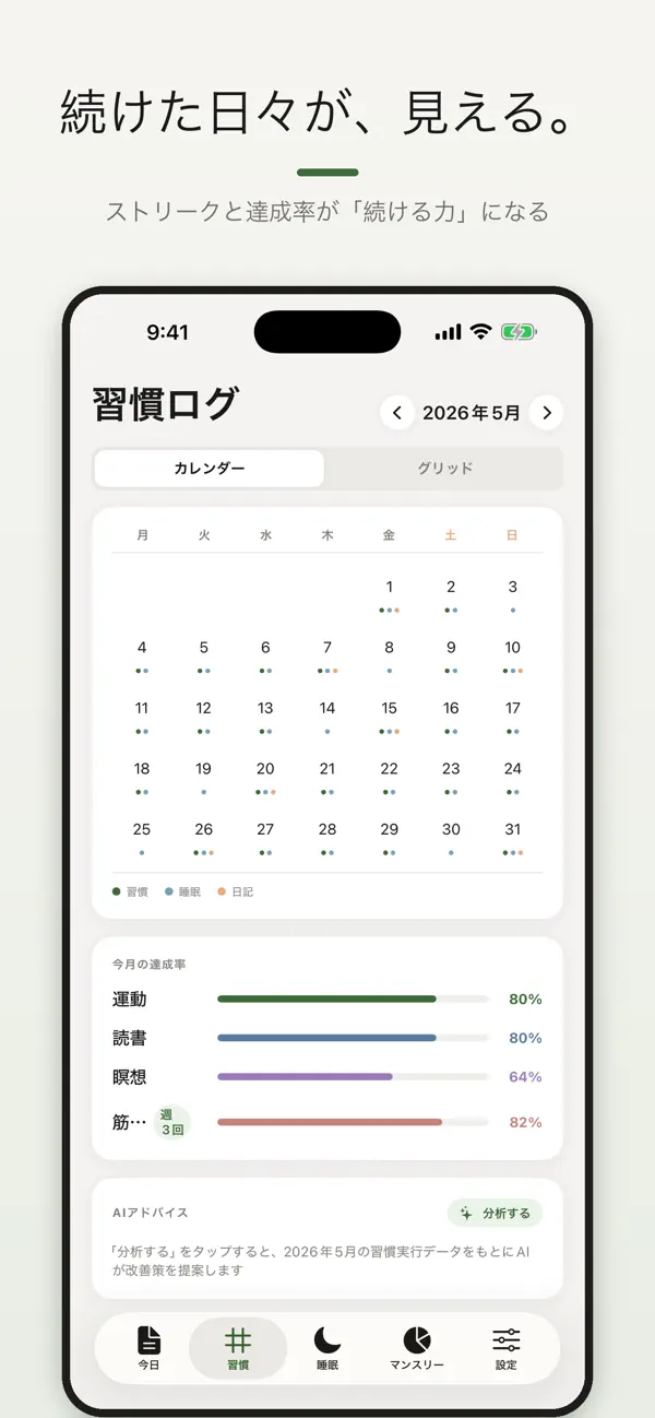 Screenshot #3 pour Habitasu