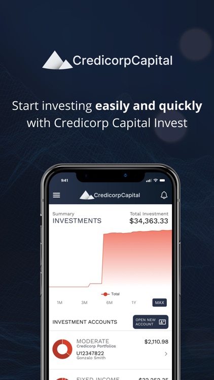 Credicorp Capital Invest