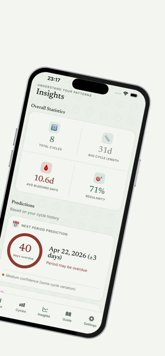 Islamic Menstrual Tracker Screenshot 3 of 8