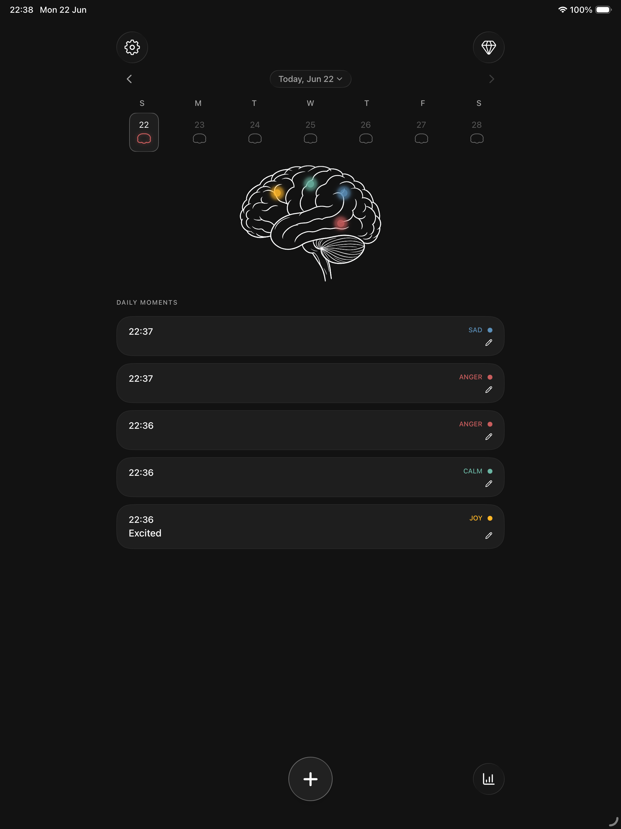 Mood Tracker & Mindfulness