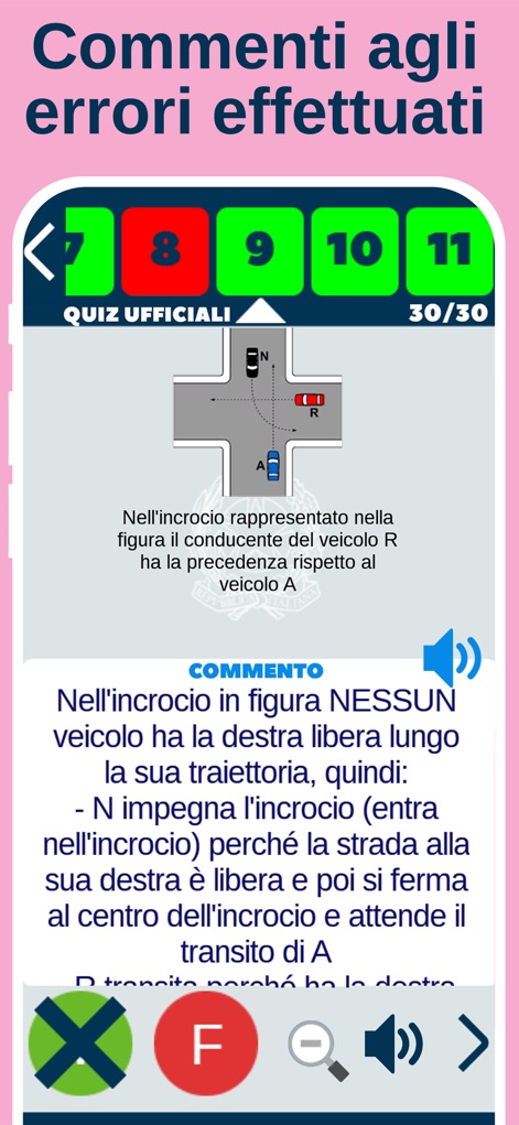 Italian Driving Quiz – Drivoo - 사용자는 교통 상황 시뮬레이션 이미지와 함께 제공되는 상세한 오답 해설을 통해 자신의 실수를 명확히 이해하고 개선할 수 있습니다.