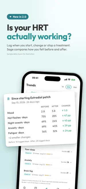 Sage: Menopause & Peri Tracker screenshot 2