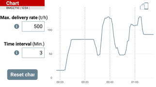 FMS BeltSCALE screenshot