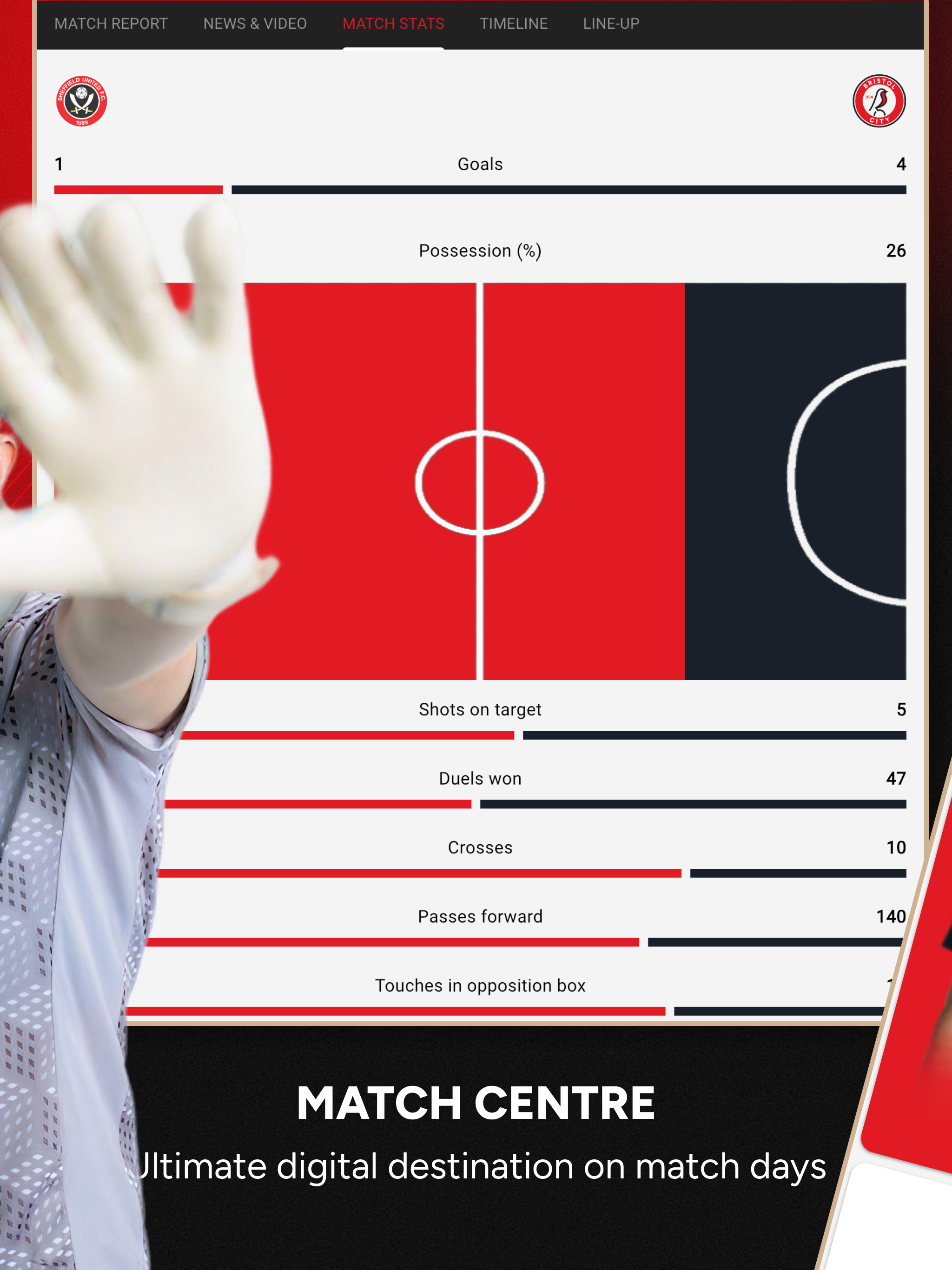 Bristol City FC screenshot 12