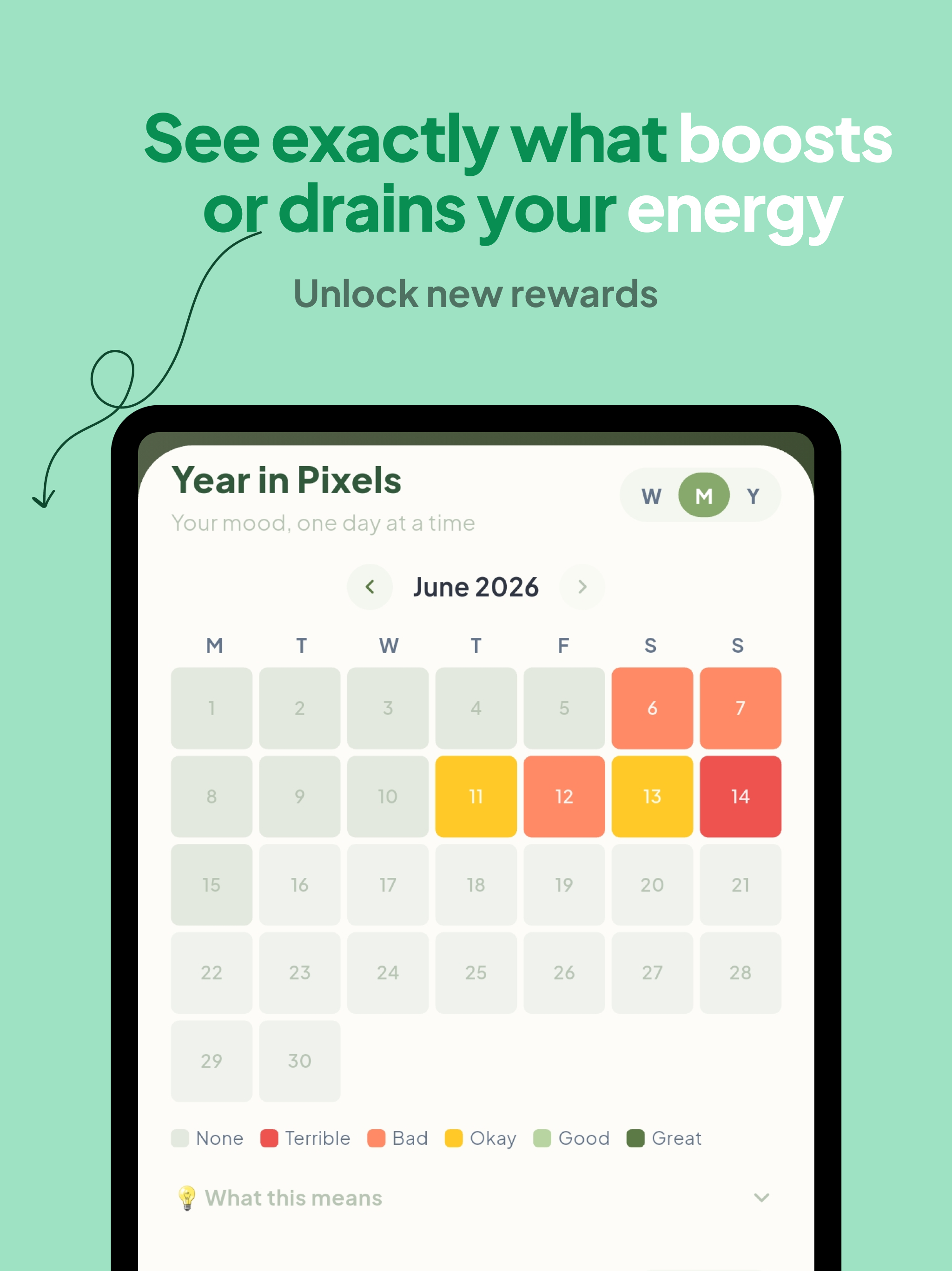 ZoBud: Daily Energy Planner