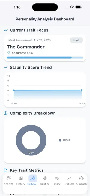 FaceAI Read screenshot 4