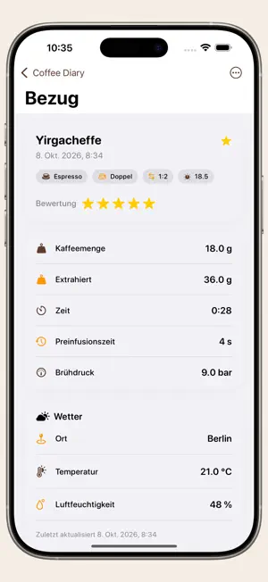 Coffee Diary screenshot 2