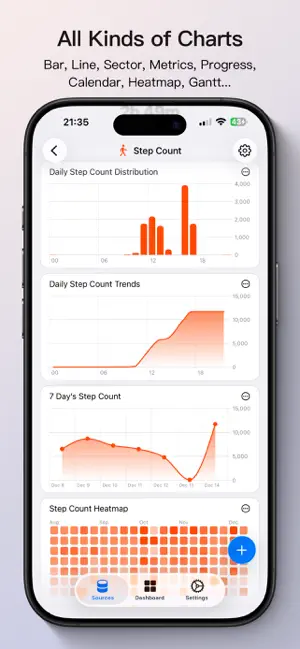 Insights - Data Analytics Tool screenshot 3