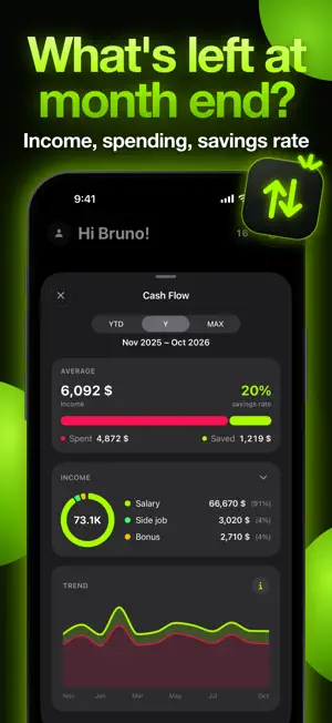 FIRE - Financial Freedom screenshot 4