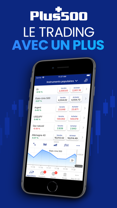 Screenshot #1 pour Trading Plus500