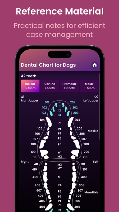 Vetpocket - #1 Veterinary App Screenshot