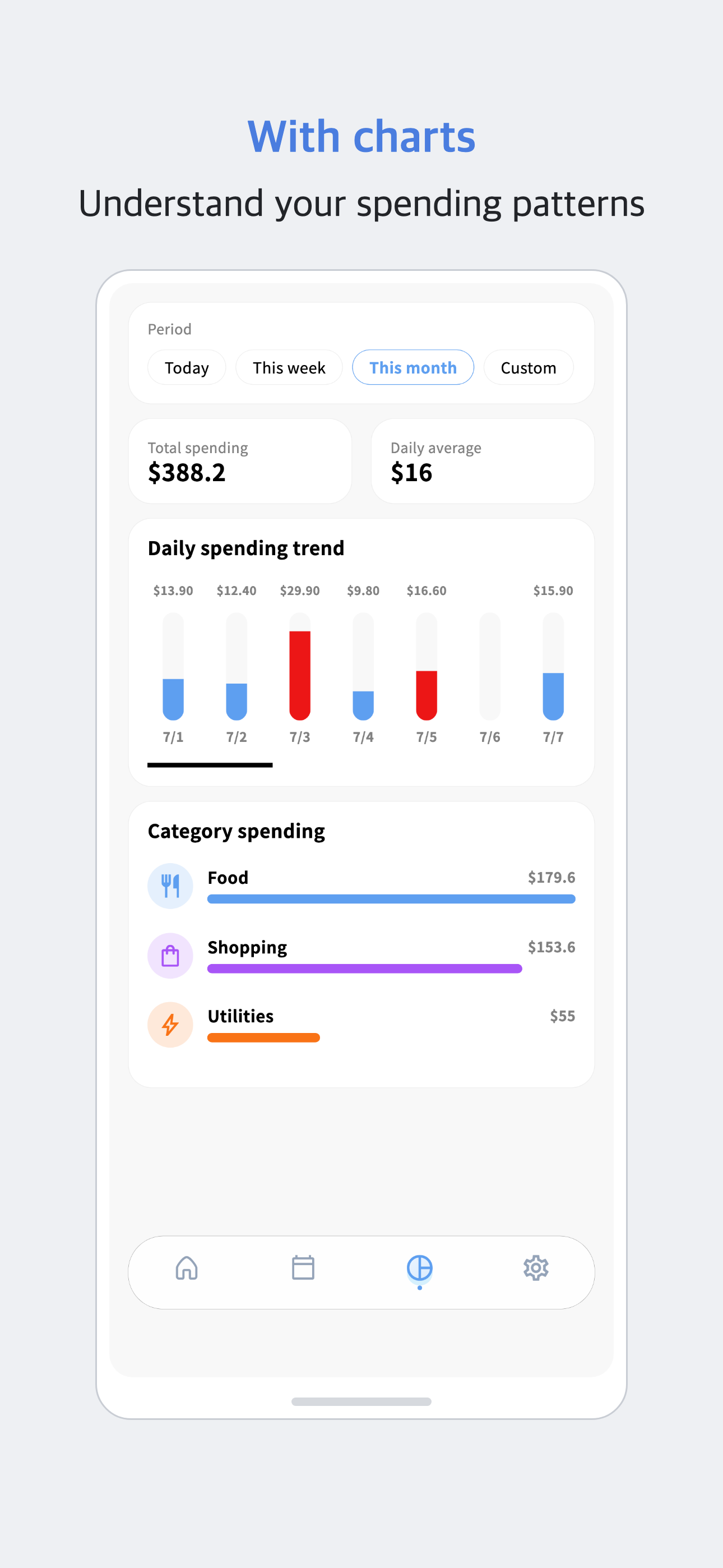 Spend Gently - Mindful Budget store screenshot 5