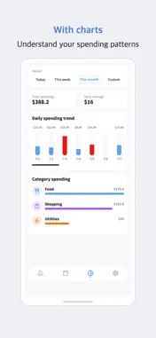 Spend Gently - Mindful Budget screenshot 5