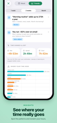 Leeway: Time Budget Planner iPhone screenshot
