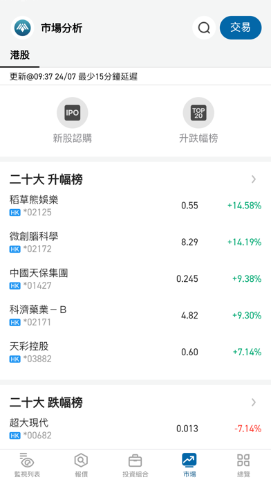 矩陣證券 Screenshot