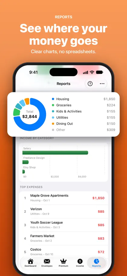 Screenshot 3 von 6 zu Budget Envelopes