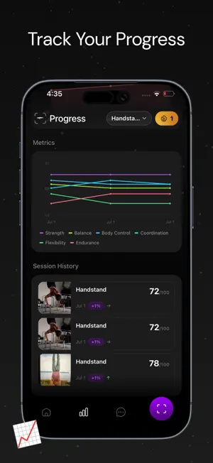 Calis AI : Scan your Planche screenshot 3