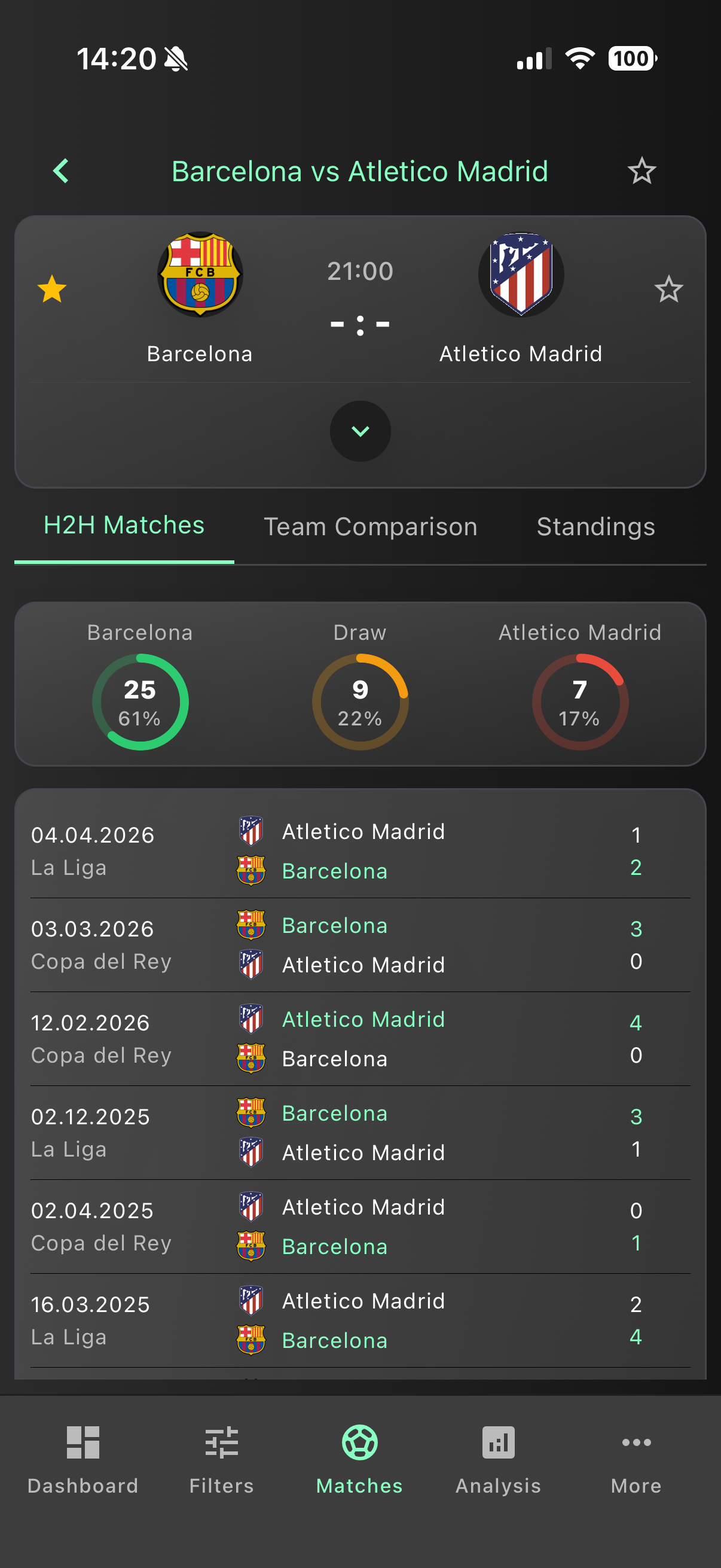 Betfilterpro screenshot 6