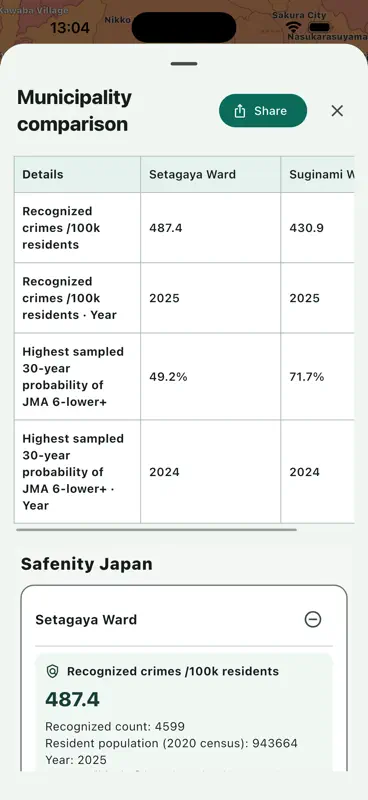 SafenityJapan screenshot 3 of 3