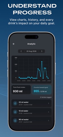 AQUAME Screenshot 4 of 5