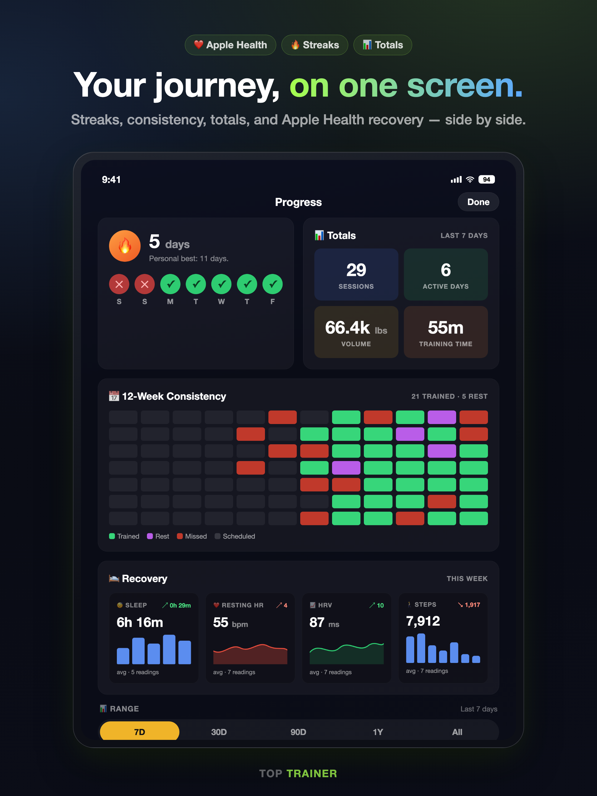 Top Trainer: AI Fitness Coach screenshot 8