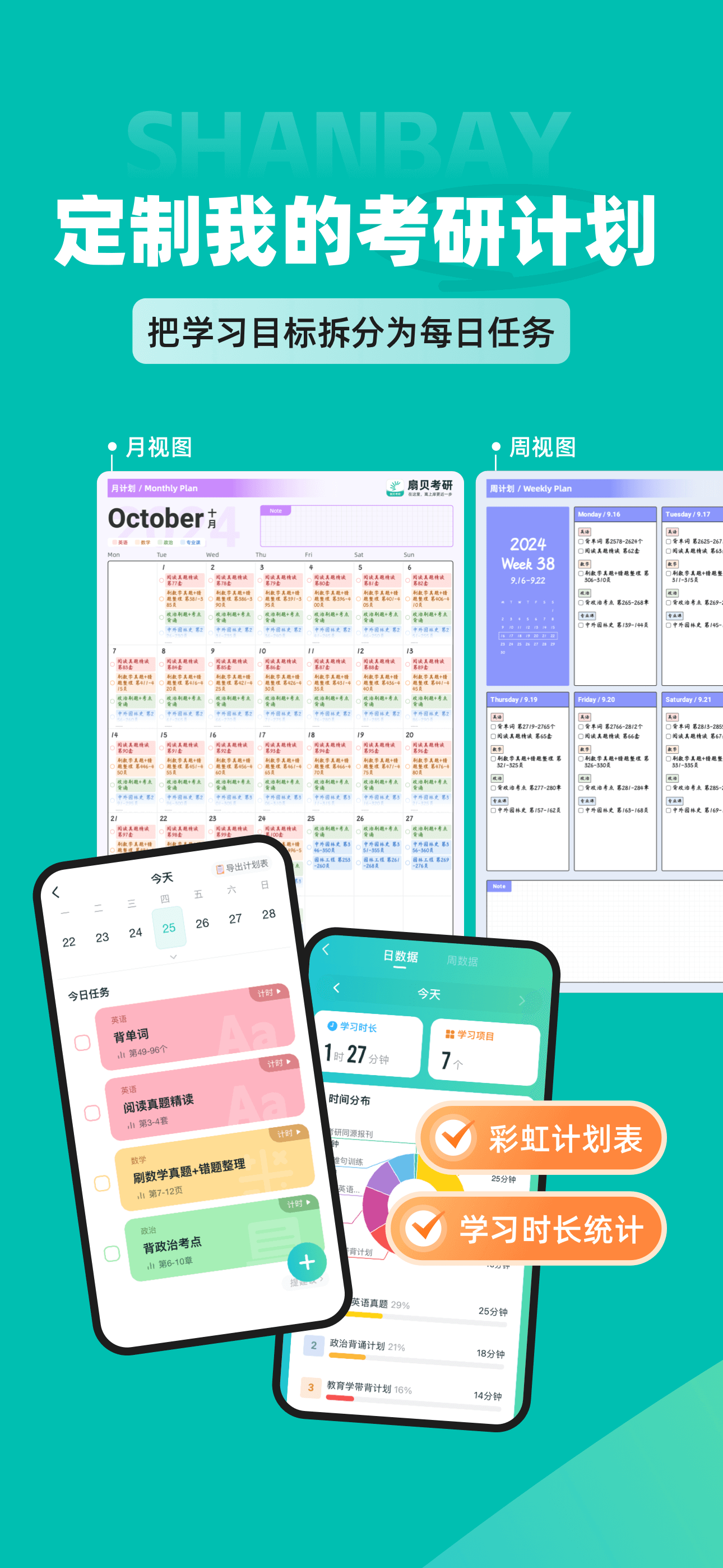 Anvil App