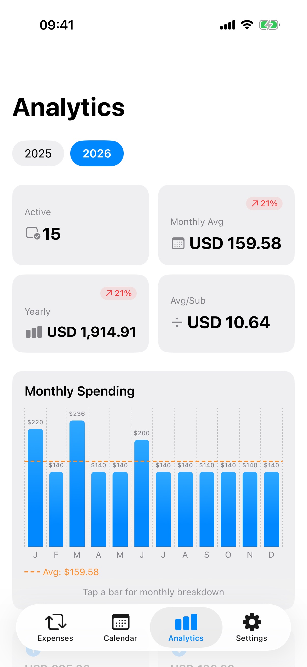 Trackurr: Subscription Tracker screenshot 4