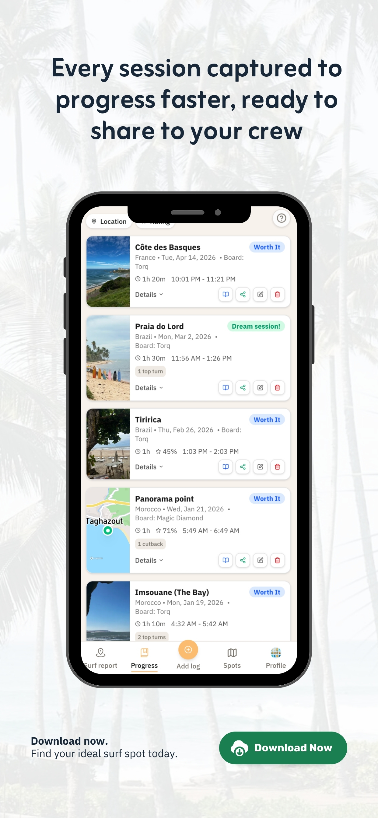 Lineup: Surf Forecast & Guides