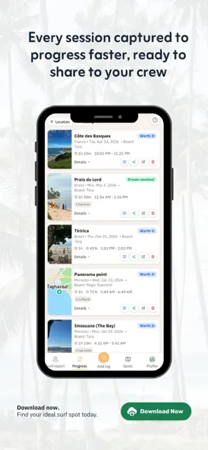 Lineup: Surf Forecast & Guides screenshot 4