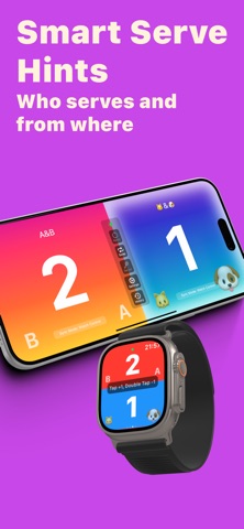 Geilio Scoreboard: Watch Score iPhone screenshot