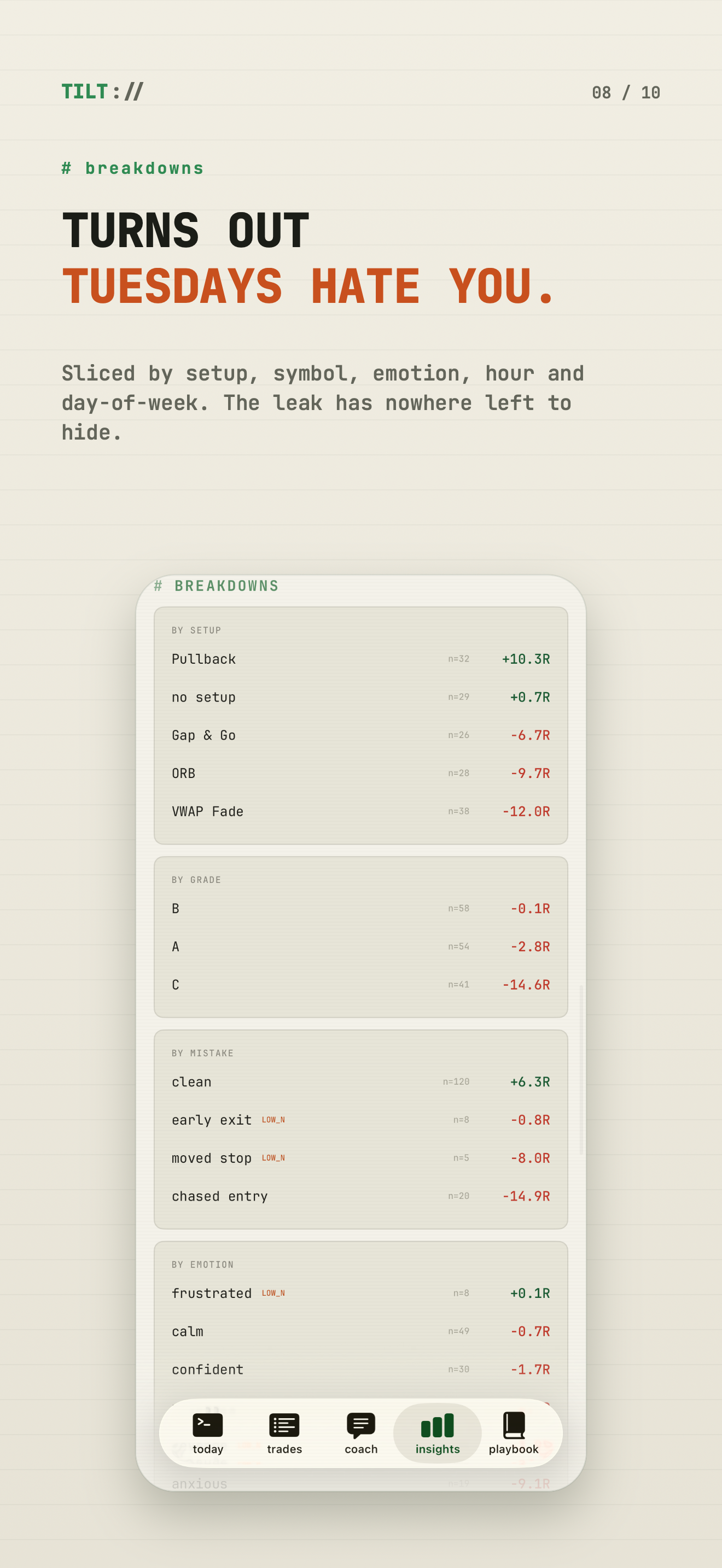 Trading Journal Tracker : TILT screenshot 8