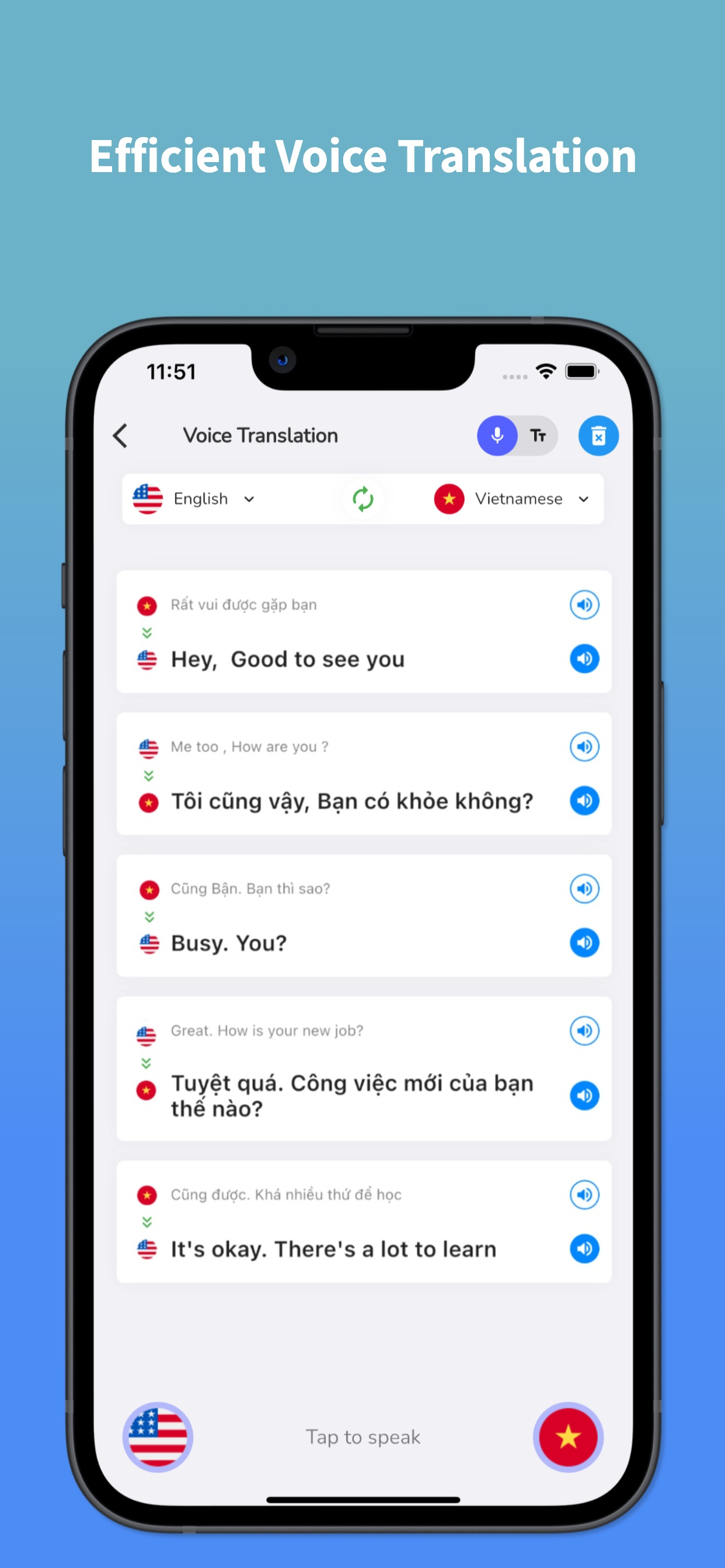 Vietnamese Translator : ViGot